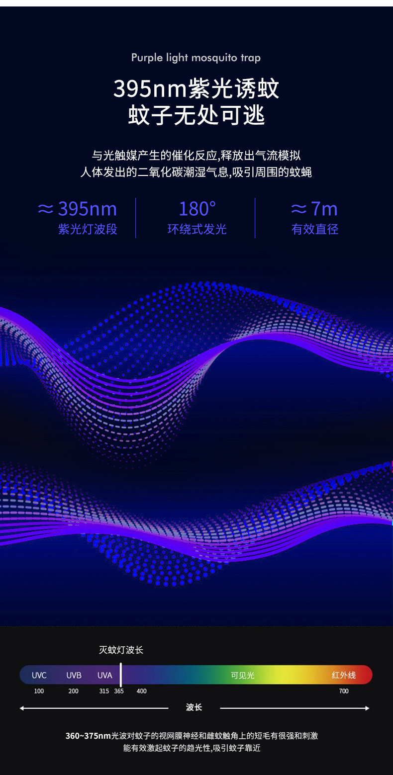 滅蚊燈詳情-6_06.jpg