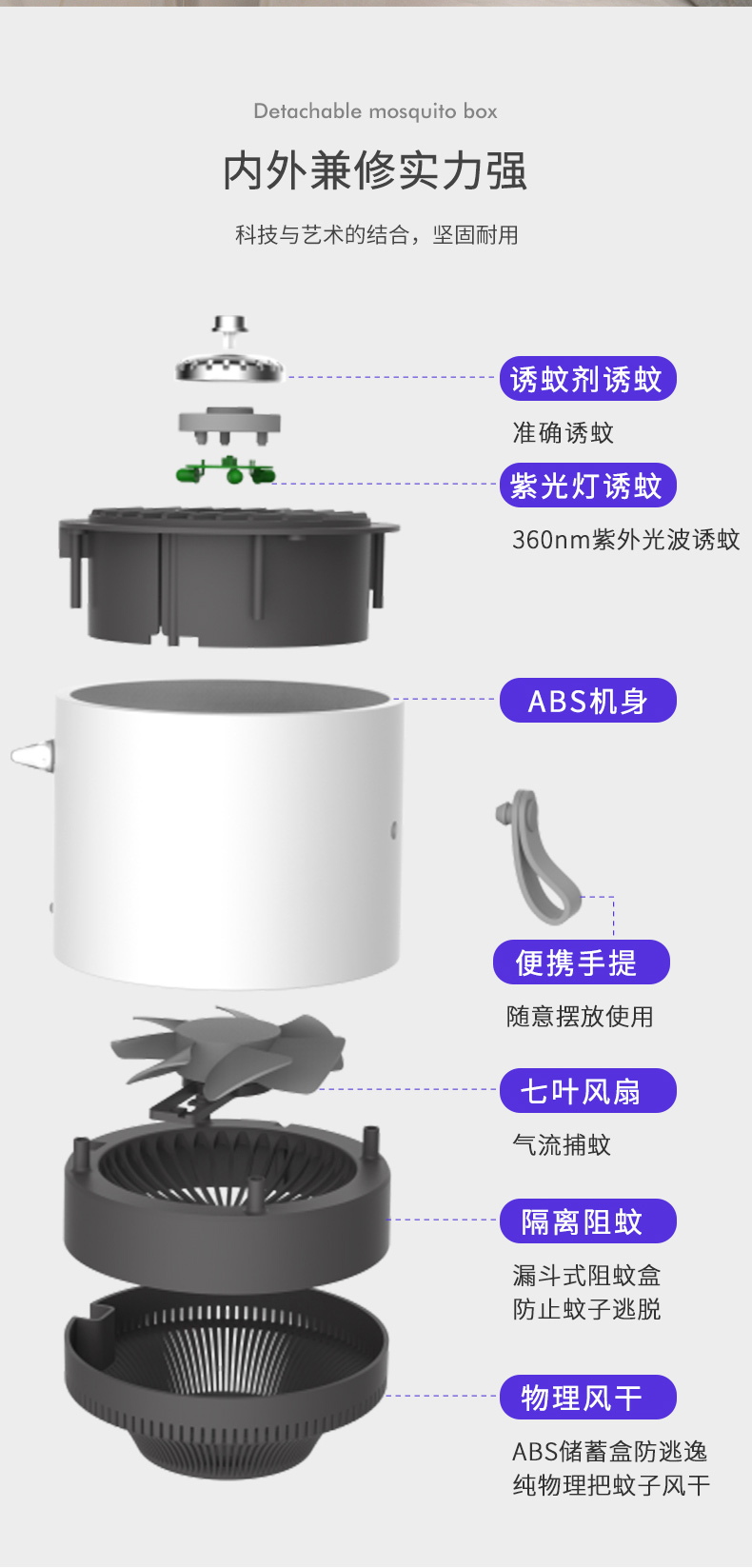 滅蚊燈詳情-6_20.jpg