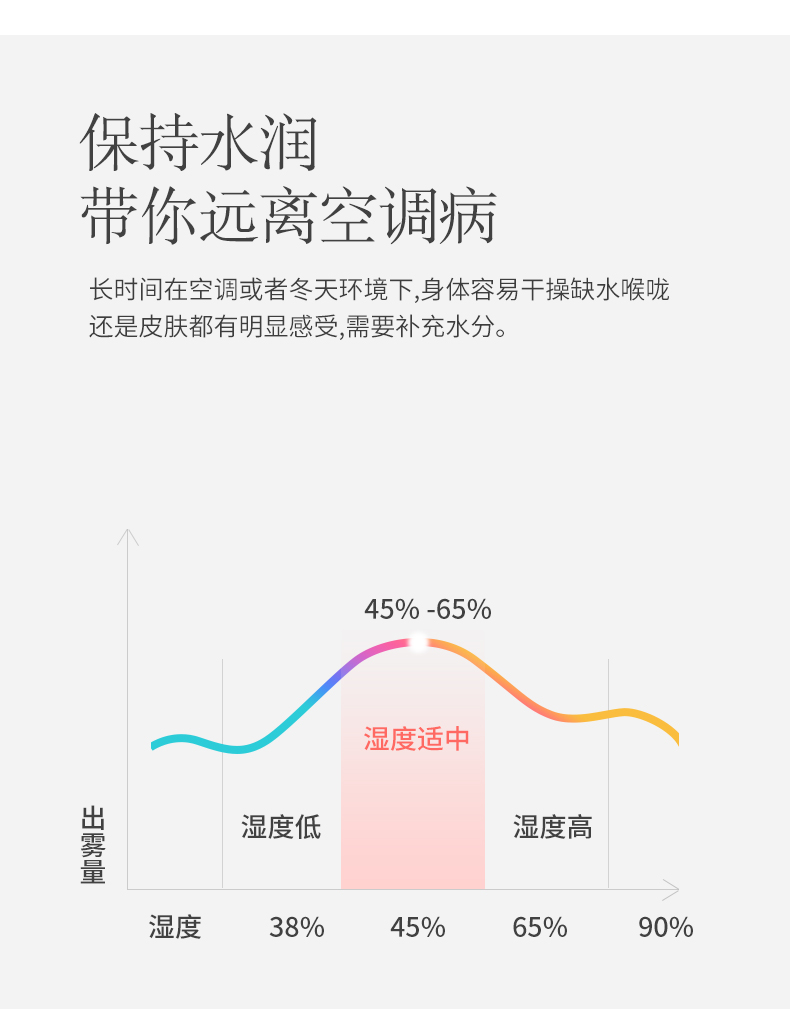 克拉加濕器-06.jpg