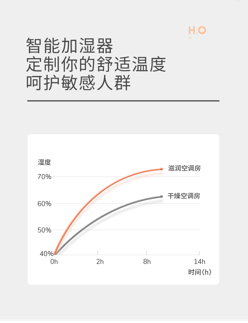 魔塔加濕器詳情-2_06.jpg